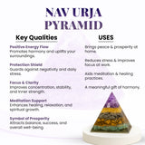 Nav Urja Pyramid
