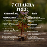 7 Chakra Tree