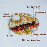 Kuber Plate
