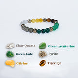 Dhan Yog Bracelet