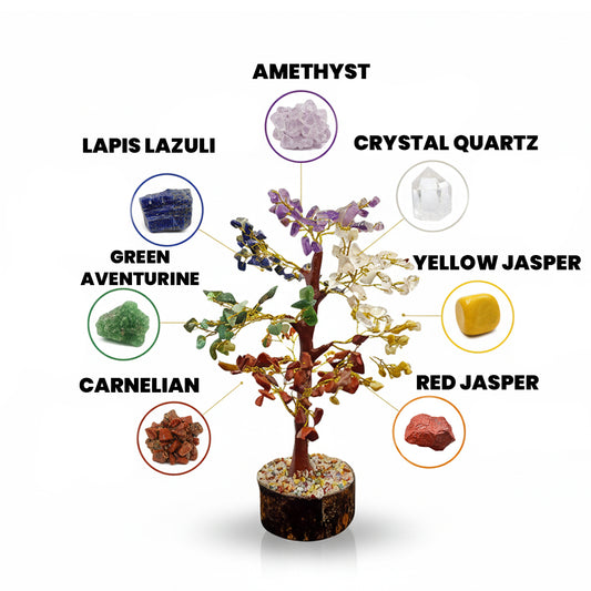 7 Chakra Tree